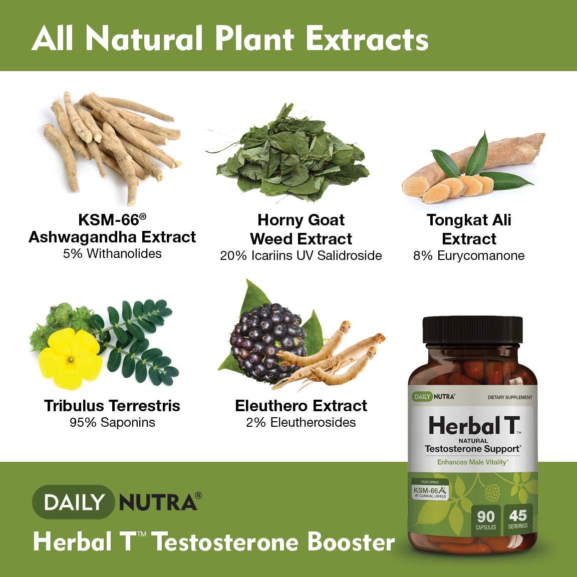 Boost Testosterone Naturally With These Foods And Herbs Capsu